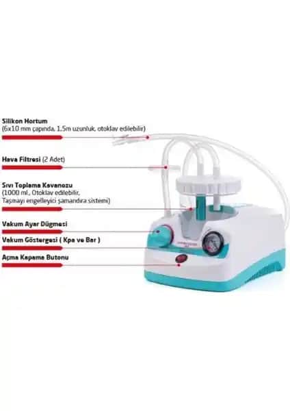 Armoline Armo Line Al-01 Taşınabilir Aspiratör Cihazı Sağlık ve Hijyen Uygulamaları İçin