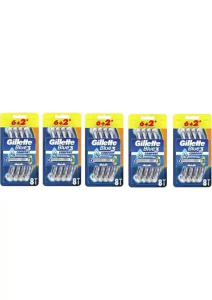 Gillette Blue3 Comfort Kullan-At Tıraş Bıçağı: Günlük Hijyen ve Konfor Sağlayan Pratik Seçenek