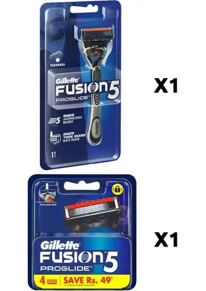 Gillette Fusion5 Proglide Tıraş Seti: Erkekler İçin Yenilikçi ve Konforlu Tıraş Deneyimi