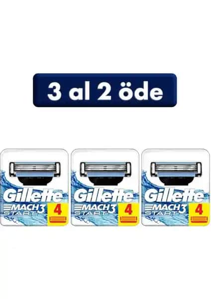 Gillette Mach3 Start Yedek Tıraş Bıçağı Günlük Kullanım İçin Uygun ve Güvenilir Çözüm