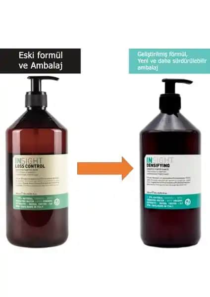 İnsight Loss Control Dökülme Önleyici Şampuan Saç Sağlığını Koruyan Doğal Formül