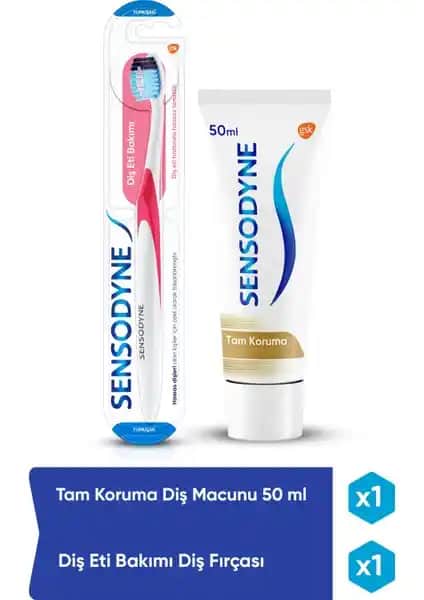 Sensodyne Tam Koruma Diş Macunu ve Diş Eti Bakımı Fırça İncelemesi
