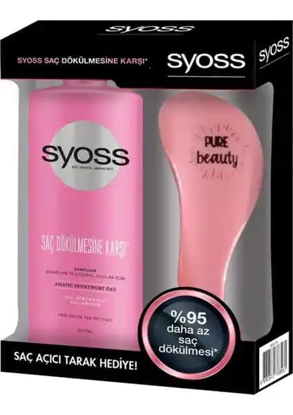 Syoss Şampuan 500 ml ve Tarak ile Saç Dökülmesine Karşı Güçlendirici Çözüm