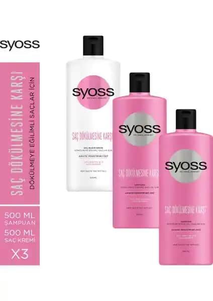 Syoss Şampuan ve Saç Kremi: Doğal ve Güçlendirici Saç Bakım Ürünleri