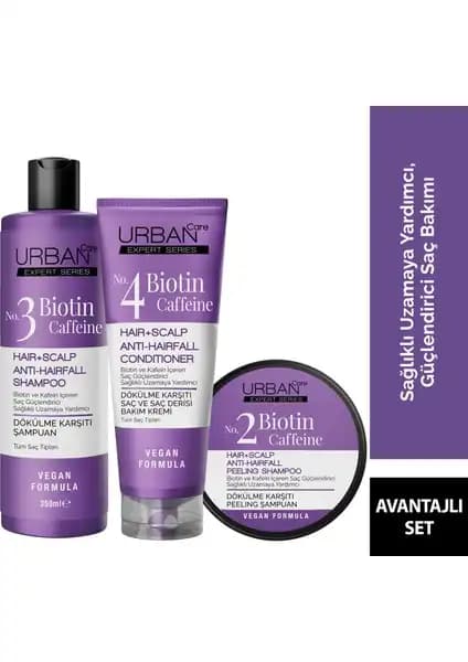 Urban Care Expert Biotin ve Kafein Şampuan Seti ile Saçlarınızı Güçlendirin ve Parlaklık Kazanın