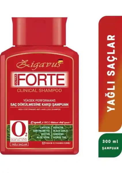 Zigavus Forte Ultra Klinik Yağlı Saçlar İçin Şampuan İncelemesi ve Kullanıcı Yorumları