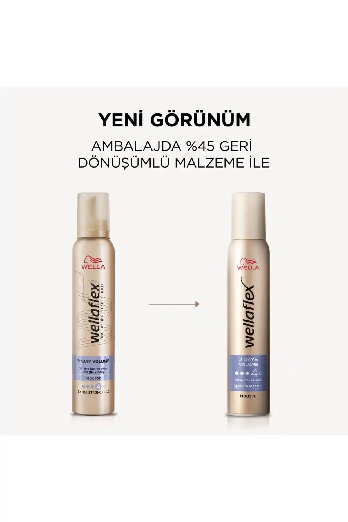 Wella Wellaflex 2 Days Volume: Uzun Süreli Hacim ve Kalıcılık Sağlayan Saç Köpüğü