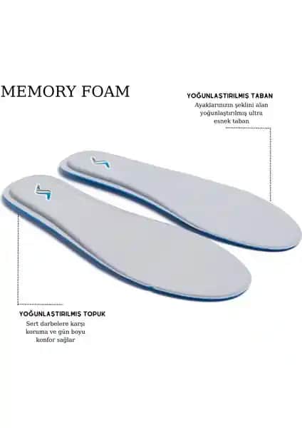 Sanus Memory Foam Ortapedik Yastıklı Unisex Tabanlık Gri Renkli Sağlık ve Konfor Ürünü