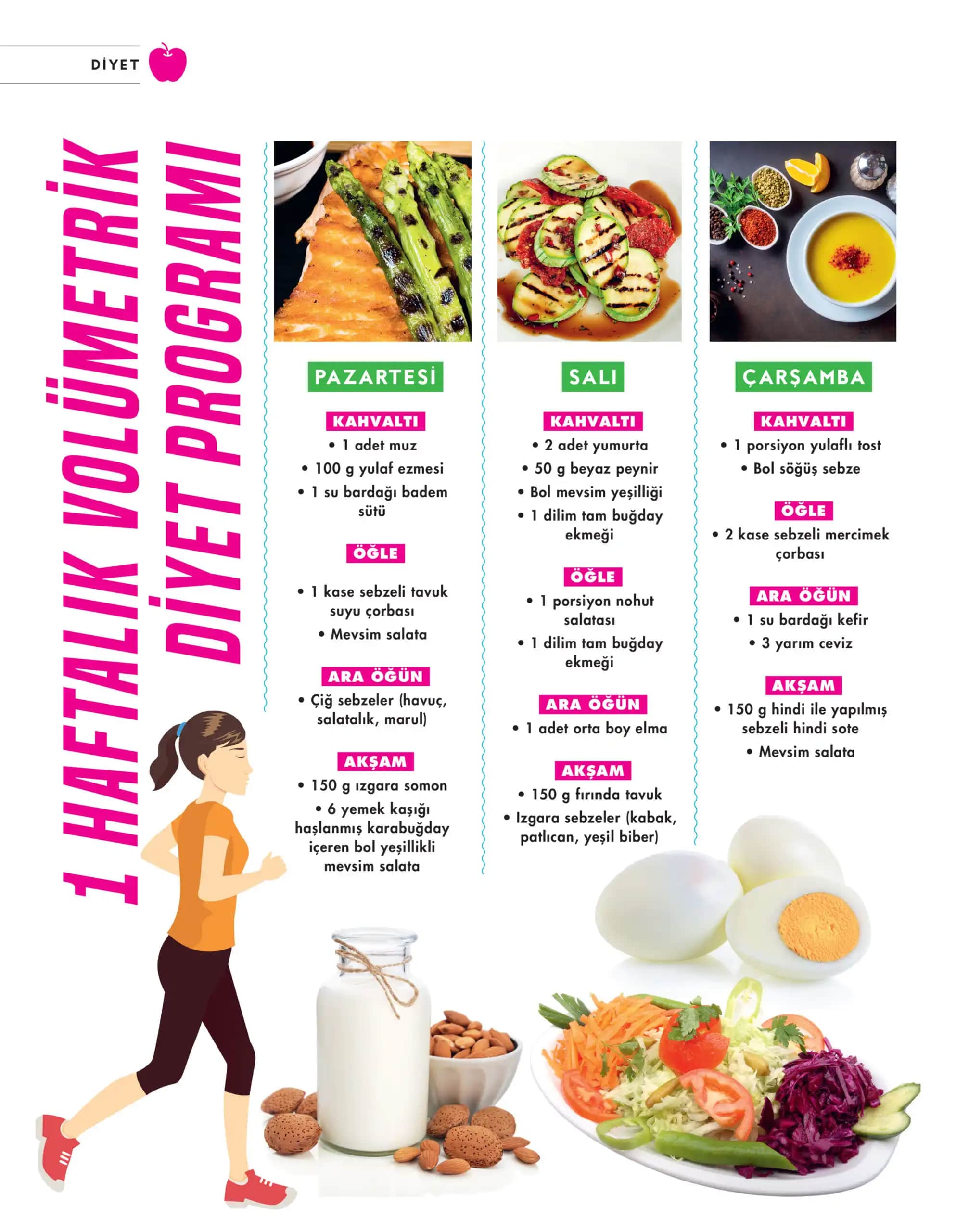 1 Haftalık Sakal Bakımı ve Stil İpuçlarıyla Kendinizi Yenileyin