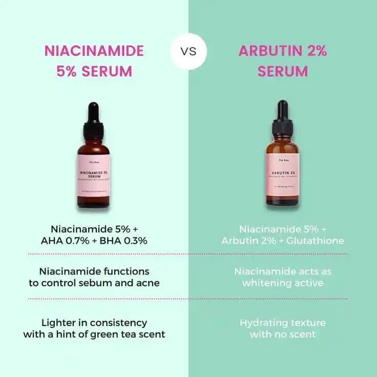 Arbutin ve Niacinamide: Cilt Tonunu Eşitleyen ve Lekeleri Azaltan Güçlü Bileşenler
