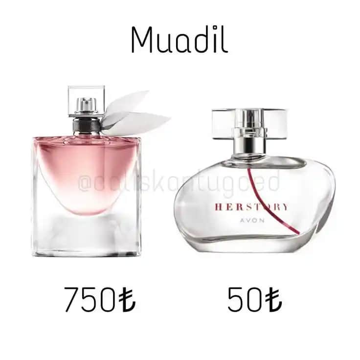 Avon Parfüm Muadilleri: Ekonomik ve Kaliteli Kokular İçin Güvenilir Alternatifler