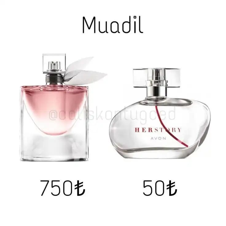 Avon Parfüm Muadilleri: Ekonomik ve Kaliteli Kokular İçin Güvenilir Alternatifler