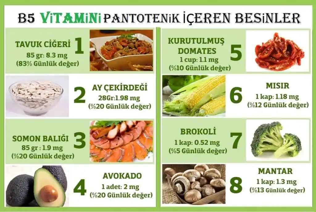 B5 Vitamini ve Kozmetik Sektöründeki Önemi Cilt ve Saç Sağlığına Faydaları