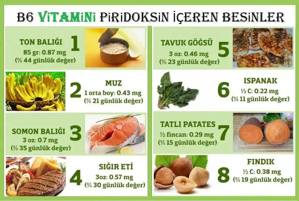 B6 Vitamini ve Cilt Sağlığı: Güzellik ve Gençlik İçin Doğal Destek Çözümleri