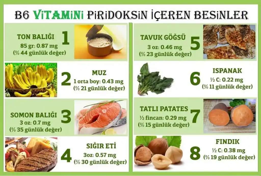 B6 Vitamini ve Saç Sağlığı: Doğal Güzelliğin Anahtarı ve Saç Bakımında Rolü