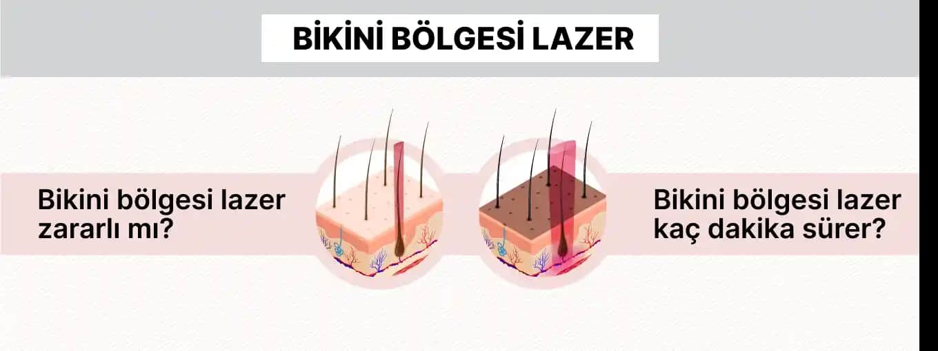 Bikini Bölgesinde Siyah Noktalar Neden Oluşur ve Etkili Çözüm Yöntemleri