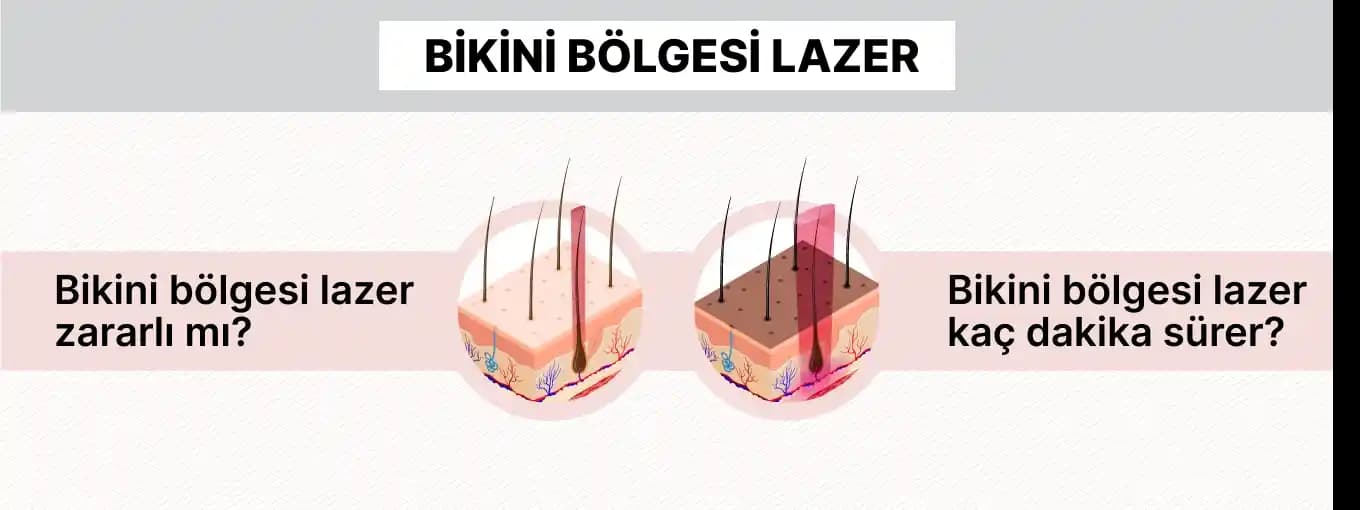 Bikini Bölgesinde Siyah Noktalar Neden Oluşur ve Etkili Çözüm Yöntemleri