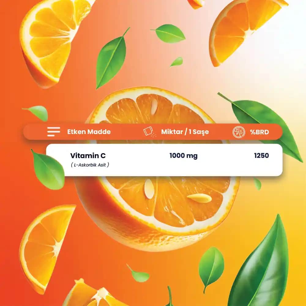 C Vitamini ve Askorbik Asidin Cilt Sağlığına Etkileri ve Doğru Kullanım Yöntemleri