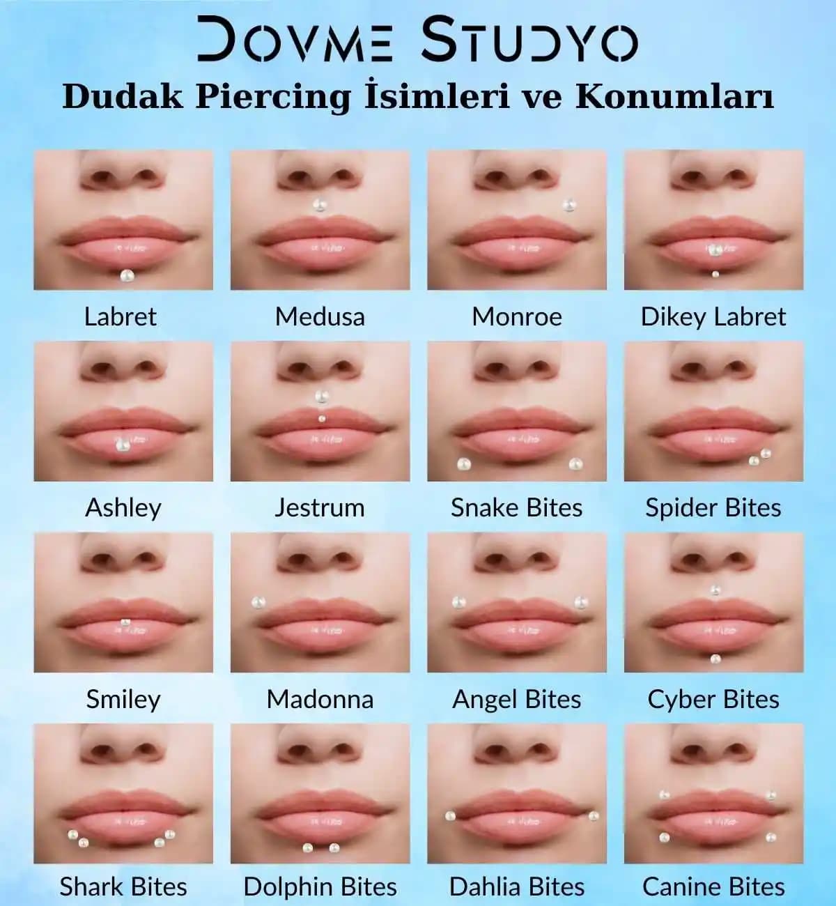 Dudak Kaşıntısının Nedenleri ve Kozmetik Ürünlerle İlgili Doğru Seçenekler