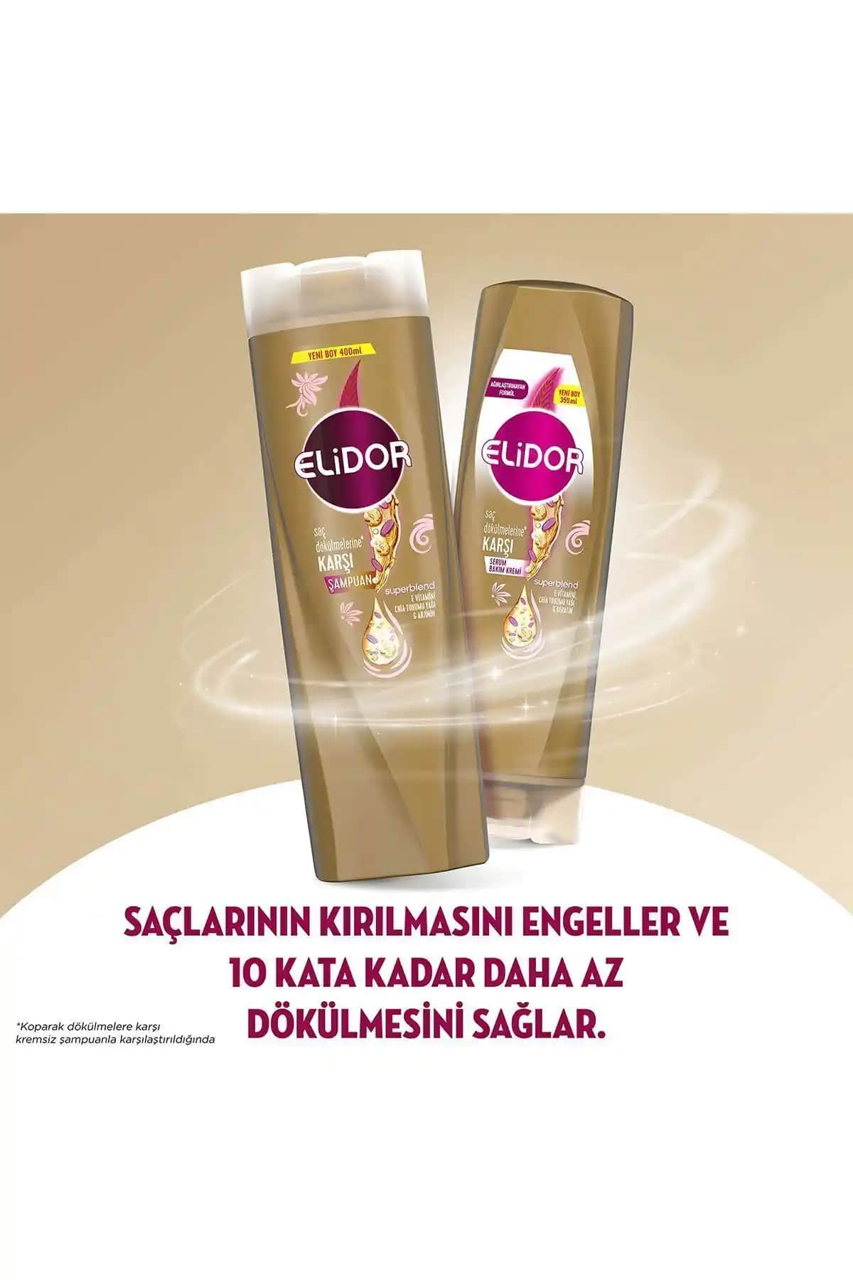 Elidor Superblend Saç Bakım Şampuanı: Saçlarınız İçin Doğal ve Etkili Çözüm