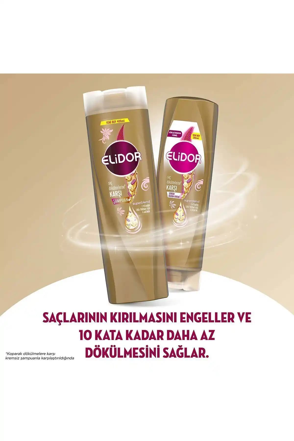 Elidor Superblend Saç Bakım Şampuanı: Saçlarınız İçin Doğal ve Etkili Çözüm