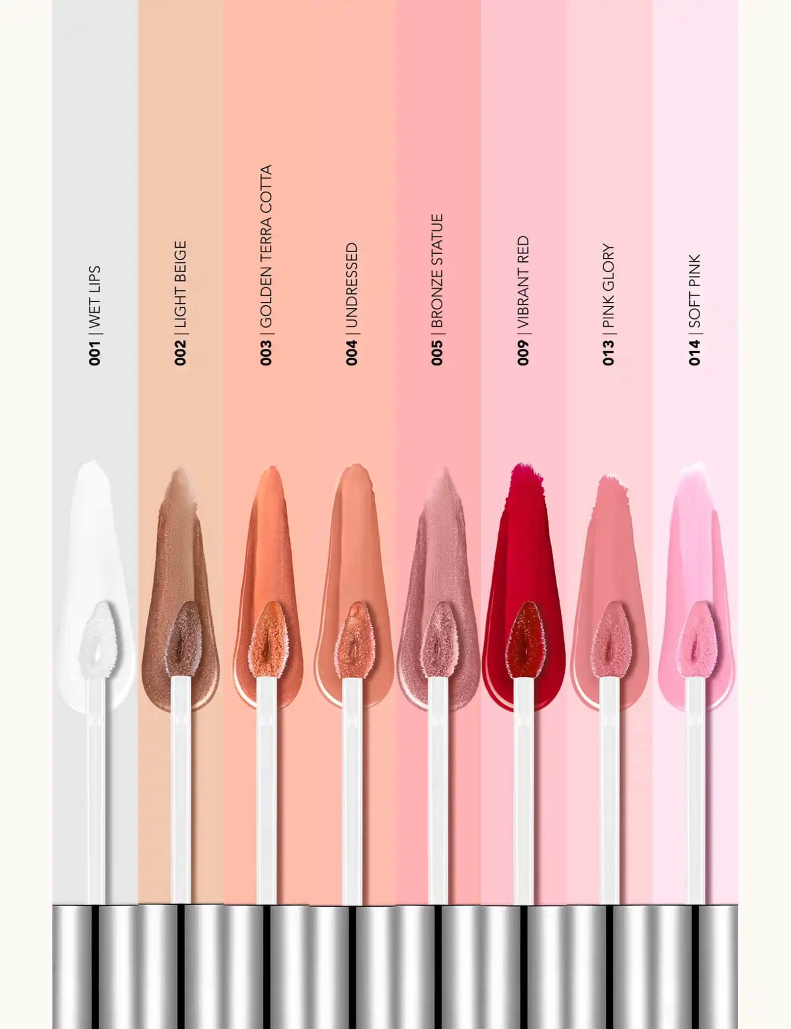 Flormar Dewy Lip Glaze: Renk ve Parlaklıkta Güncel ve Doğal Bir Makyaj Seçeneği