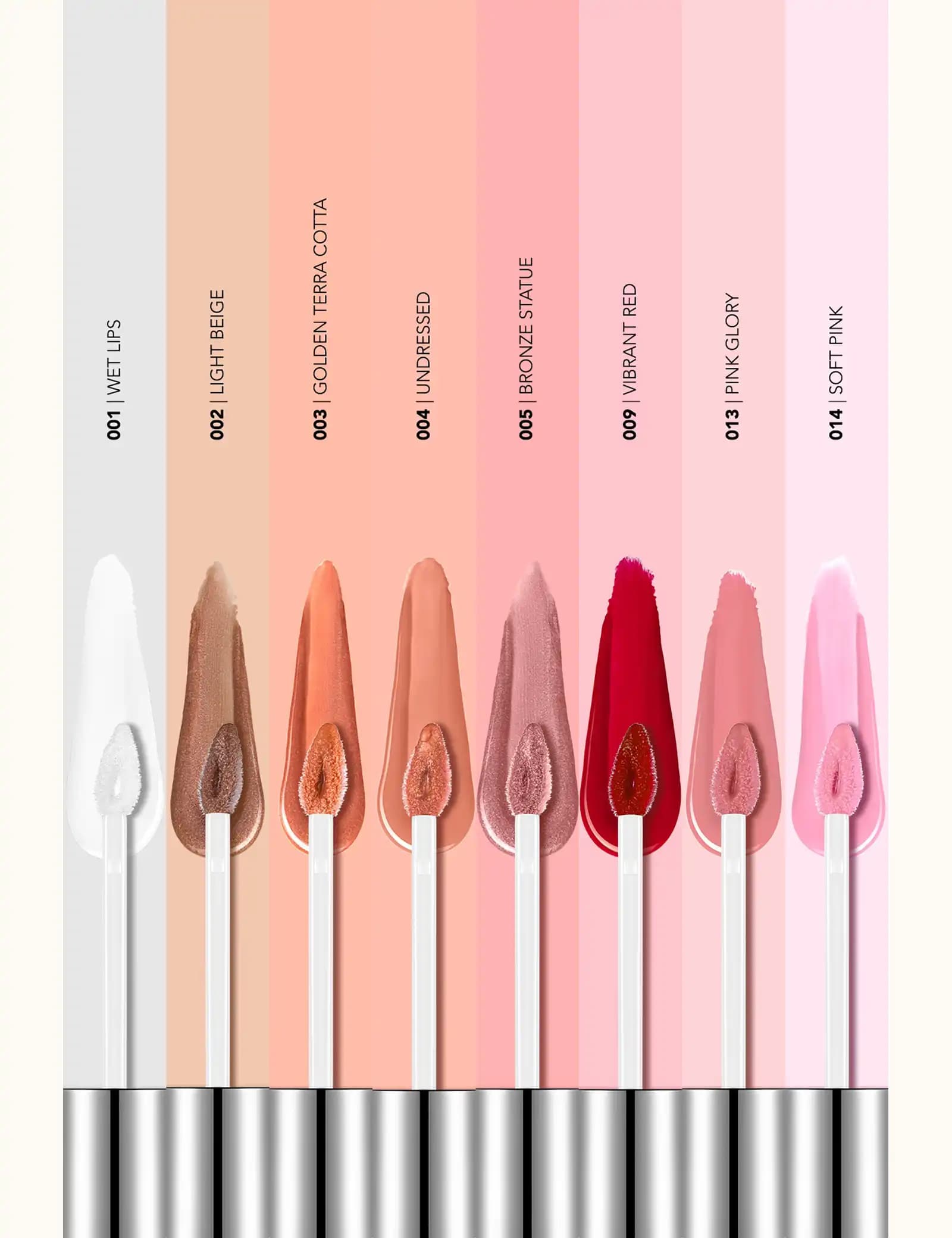 Flormar Dewy Lip Glaze: Renk ve Parlaklıkta Güncel ve Doğal Bir Makyaj Seçeneği