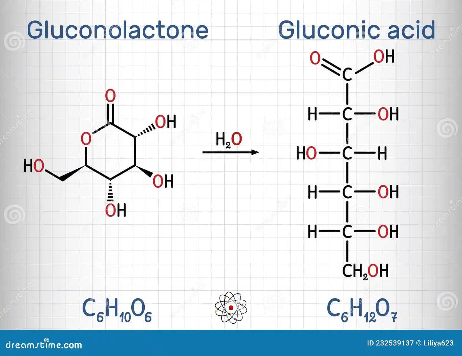 Gluconolactone'un Kozmetik Sektöründeki Yeri ve Faydaları Hakkında Bilgi