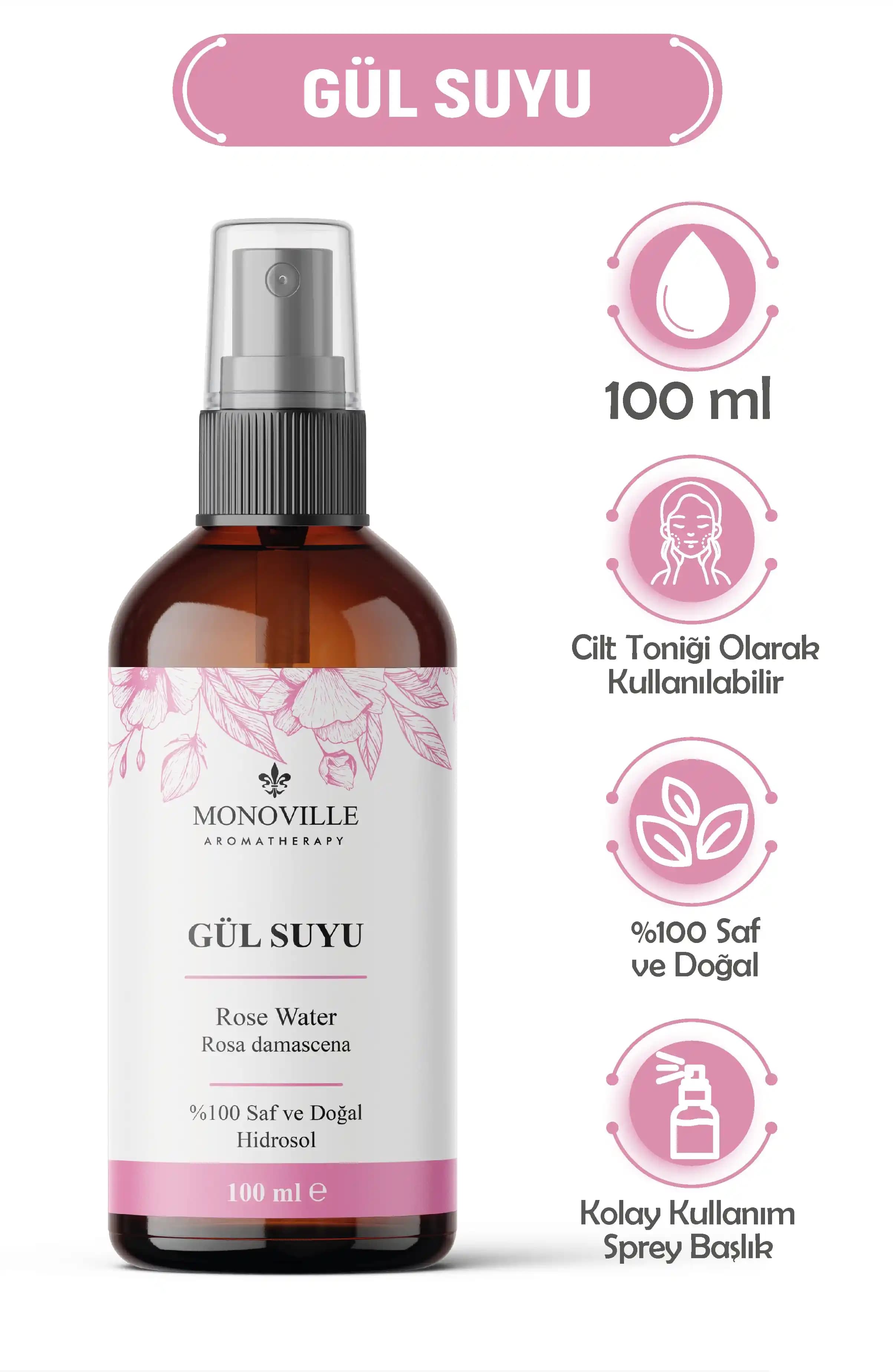 Gül Suyu Nerede Satılır En Kaliteli ve Doğal Ürünleri Bulma Rehberi