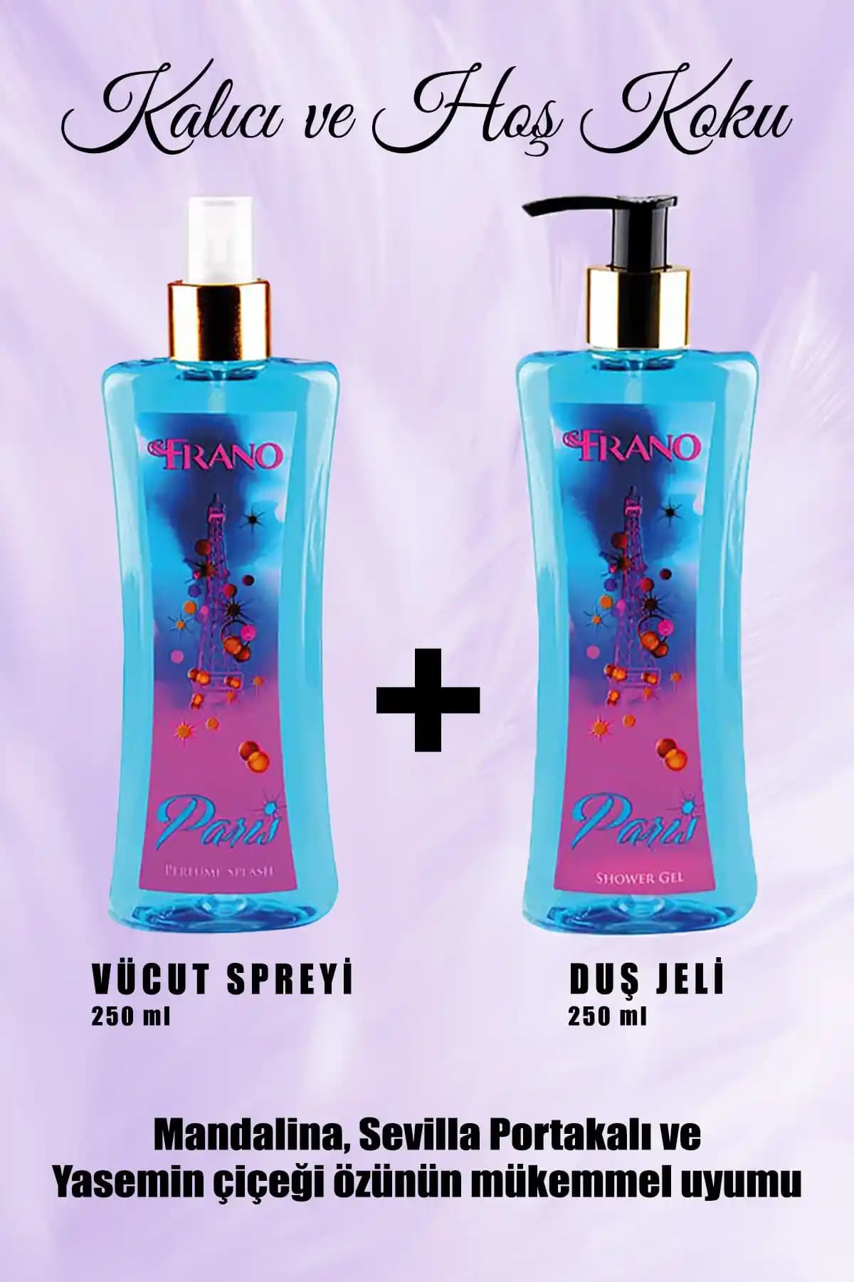 Kalıcı Kokulu Duş Jelleri ile Banyonuzda Gün Boyu Tazelik ve Ferahlık Sağlayın