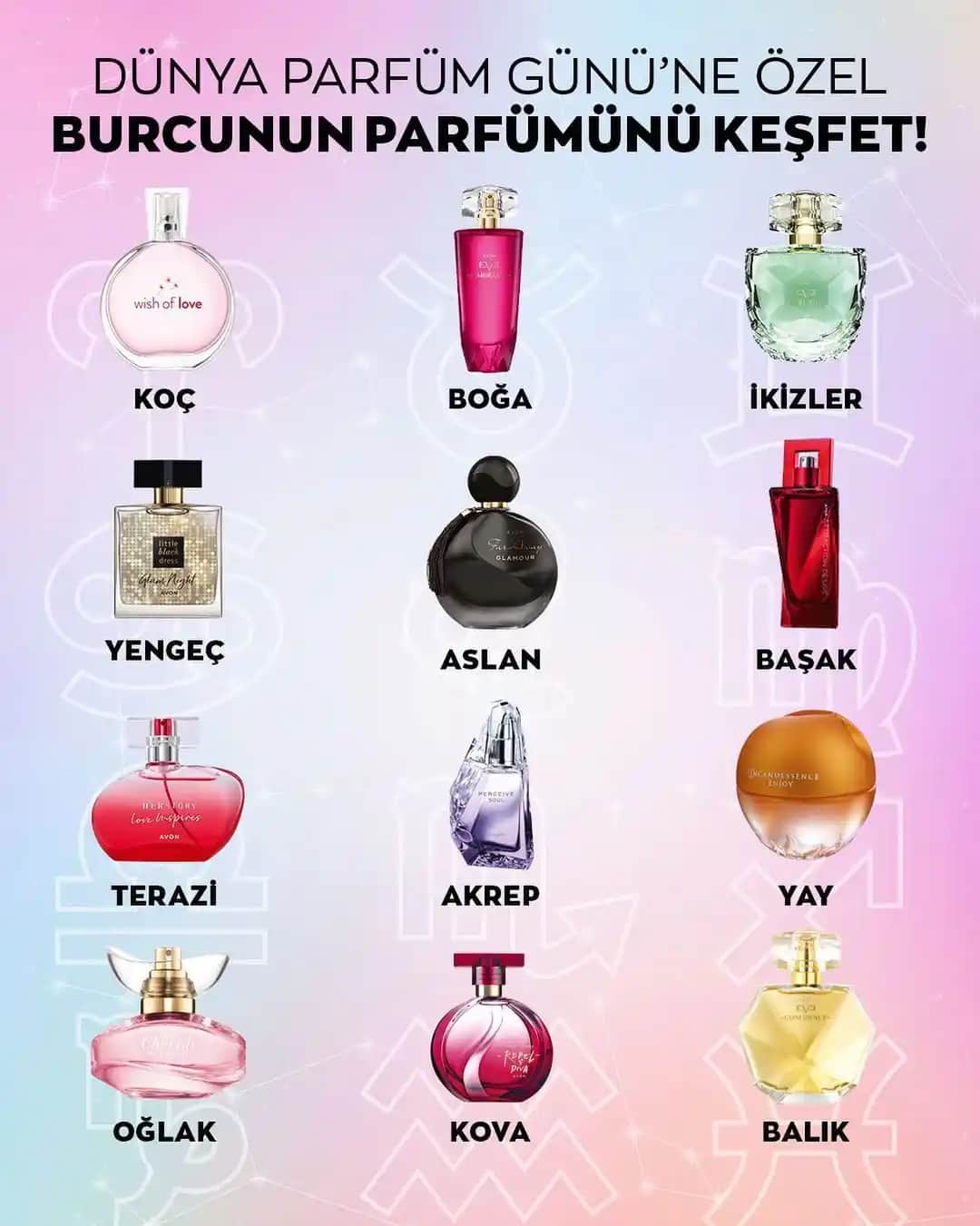 Kendinize Uygun Parfüm Seçimi Rehberi: Tarzınıza ve Cilt Tipinize Uygun Kokuları Keşfedin