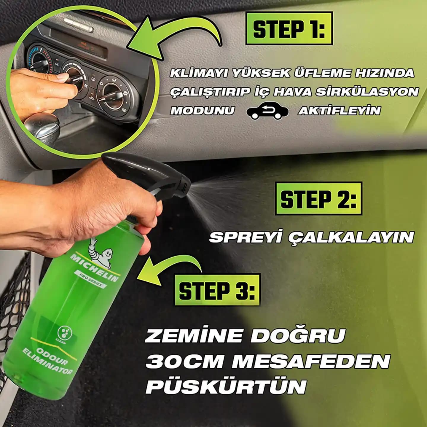 Koku Giderici Spreyler: Etkili ve Güvenilir Kullanım İçin Bilmeniz Gerekenler