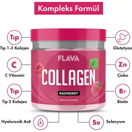 Kolajen ve Hyaluronik Asidin Cilt Sağlığına Etkileri ve Flava Kolajen Ürünleri