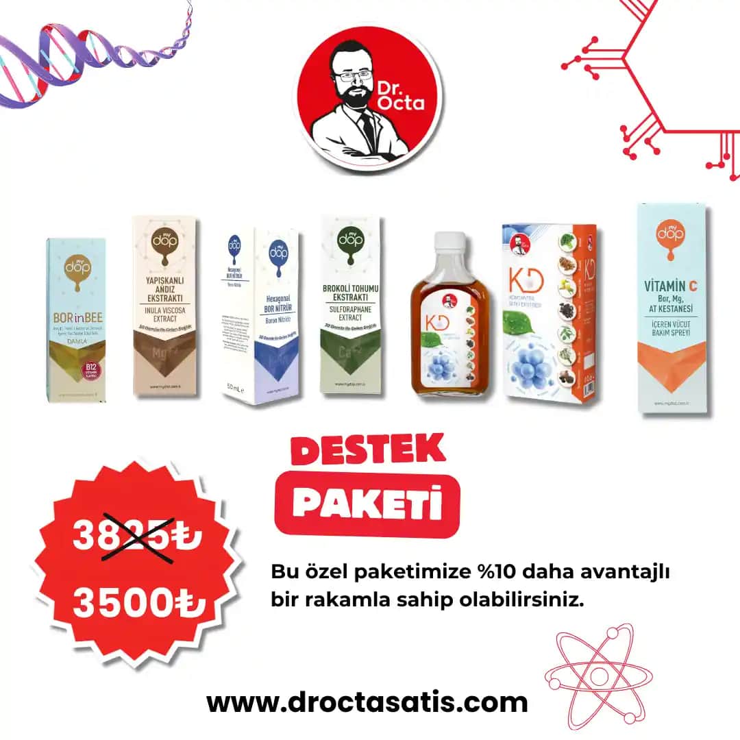 Kozmetik Dünyasında Destek Ürünlerinin Rolü ve Kullanım İpuçları