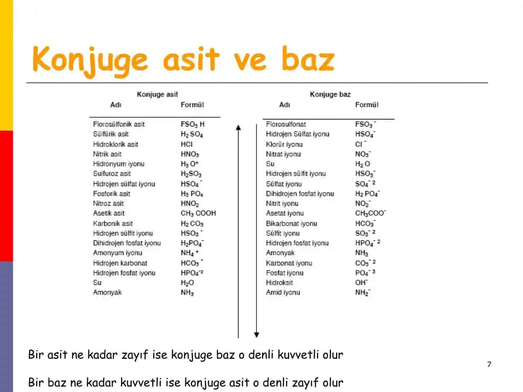Kozmetik Sektöründe Asit Türleri ve Cilt Bakımında Doğru Kullanım Rehberi