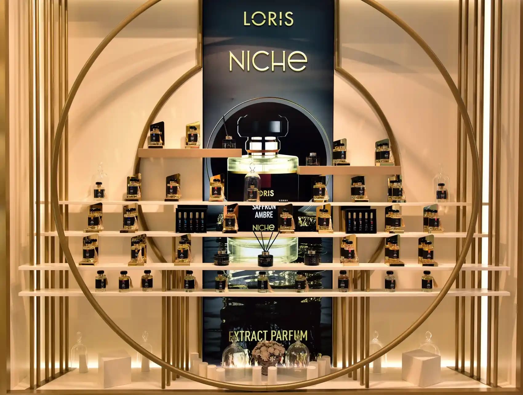 Kozmetik Sektöründe Parfüm Mağazalarının Rolü ve Önemi Analizi