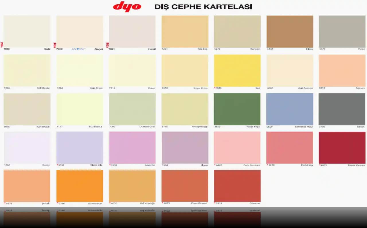 Kozmetikte Krem Renkleri: Doğallık ve Zarafetin Temsilcisi Olarak Kullanım Alanları ve Trendler