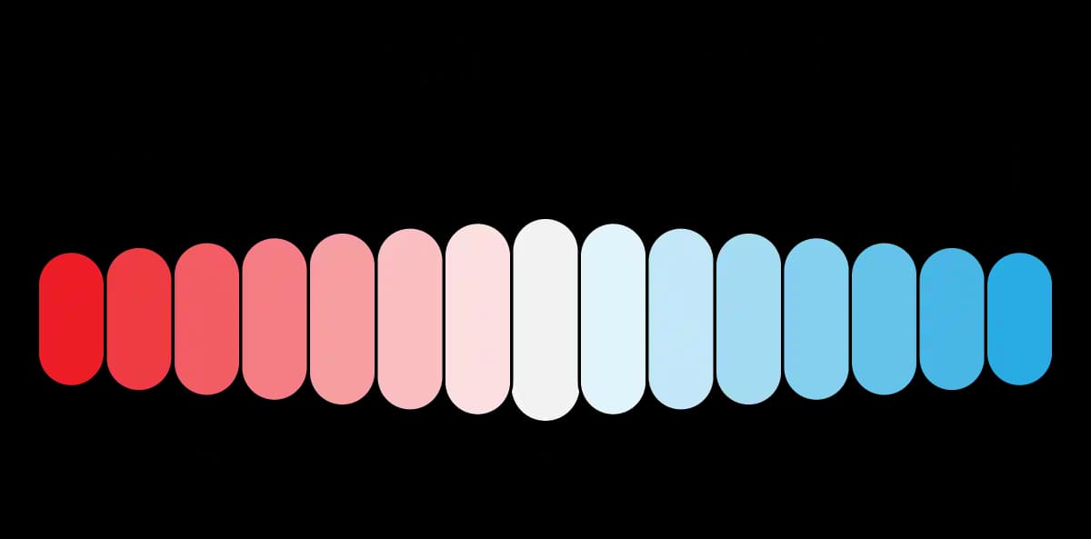 Kozmetikte pH Seviyeleri ve Cilt Sağlığı Üzerindeki Etkileri Analizi