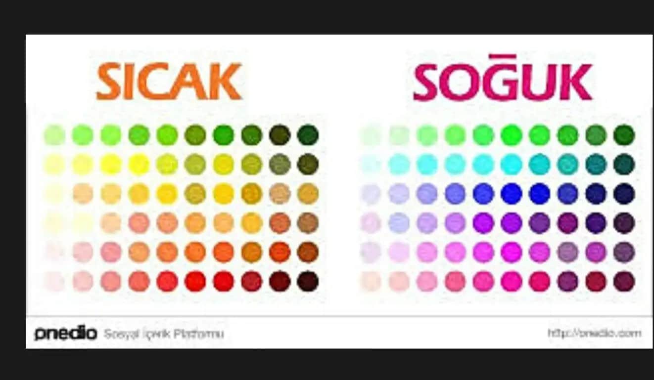 Kozmetikte Soğuk ve Sıcak Renklerin Gücü Güzellikte Renk Seçiminin Temel Sırları