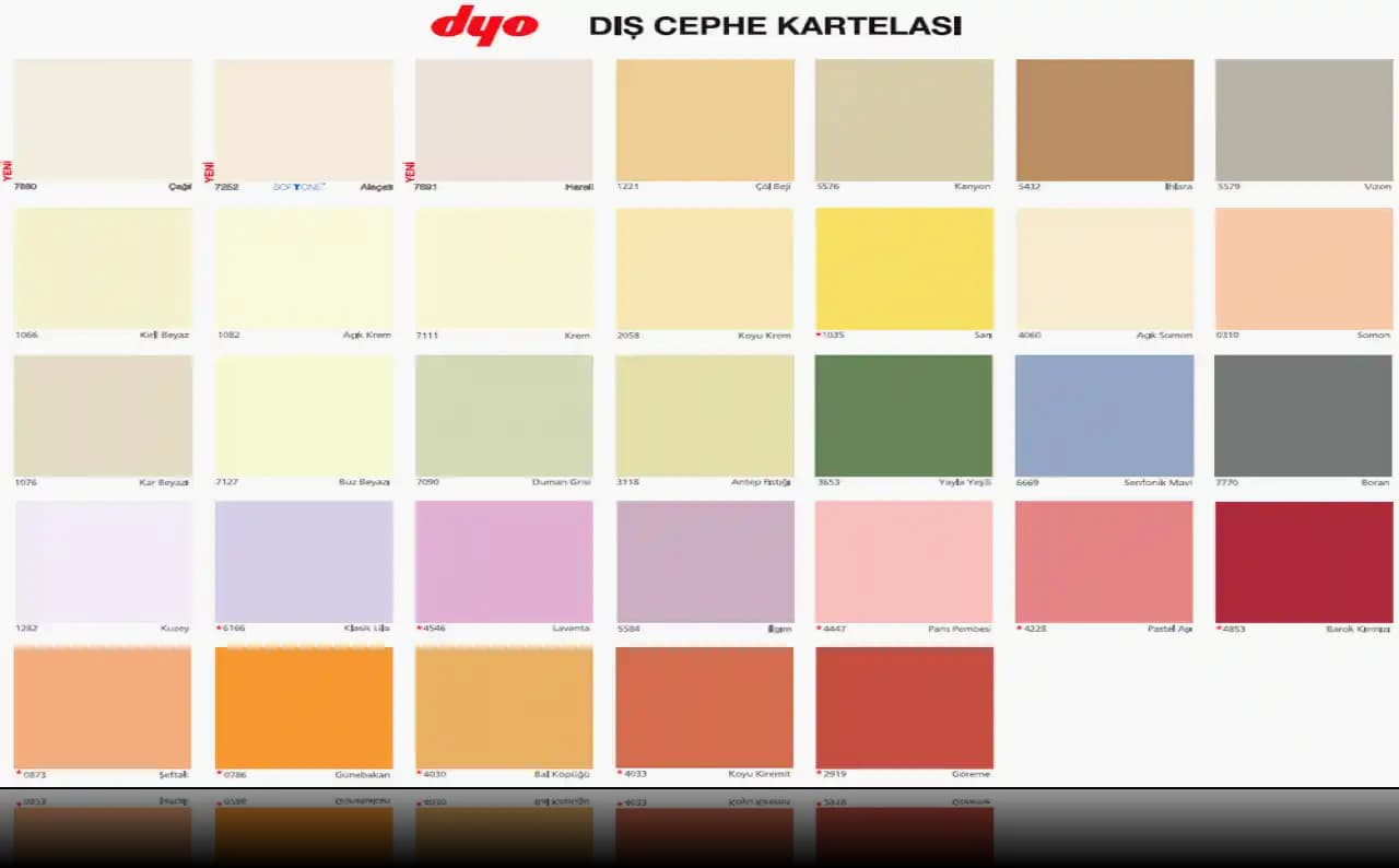 Krem Rengi Kozmetikte Anlamı ve Kullanım İpuçları Doğal ve Zarif Görünüm İçin Rehber