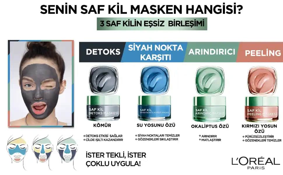 Loreal Kil Maskesi: Doğal İçeriğiyle Cilt Temizliğinde Güçlü Bir Çözüm