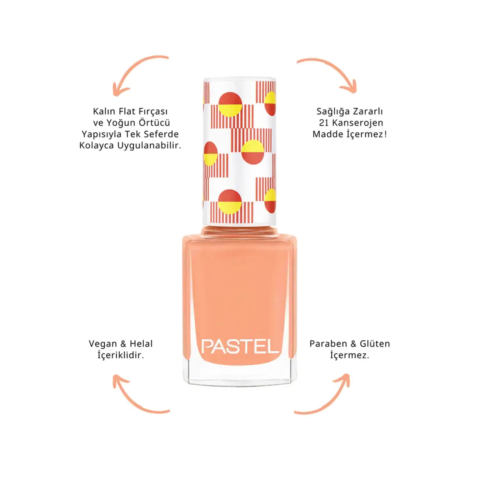 Migros'ta Oje Seçenekleri ve Trendler: Renkler, Özellikler ve Bakım İpuçları