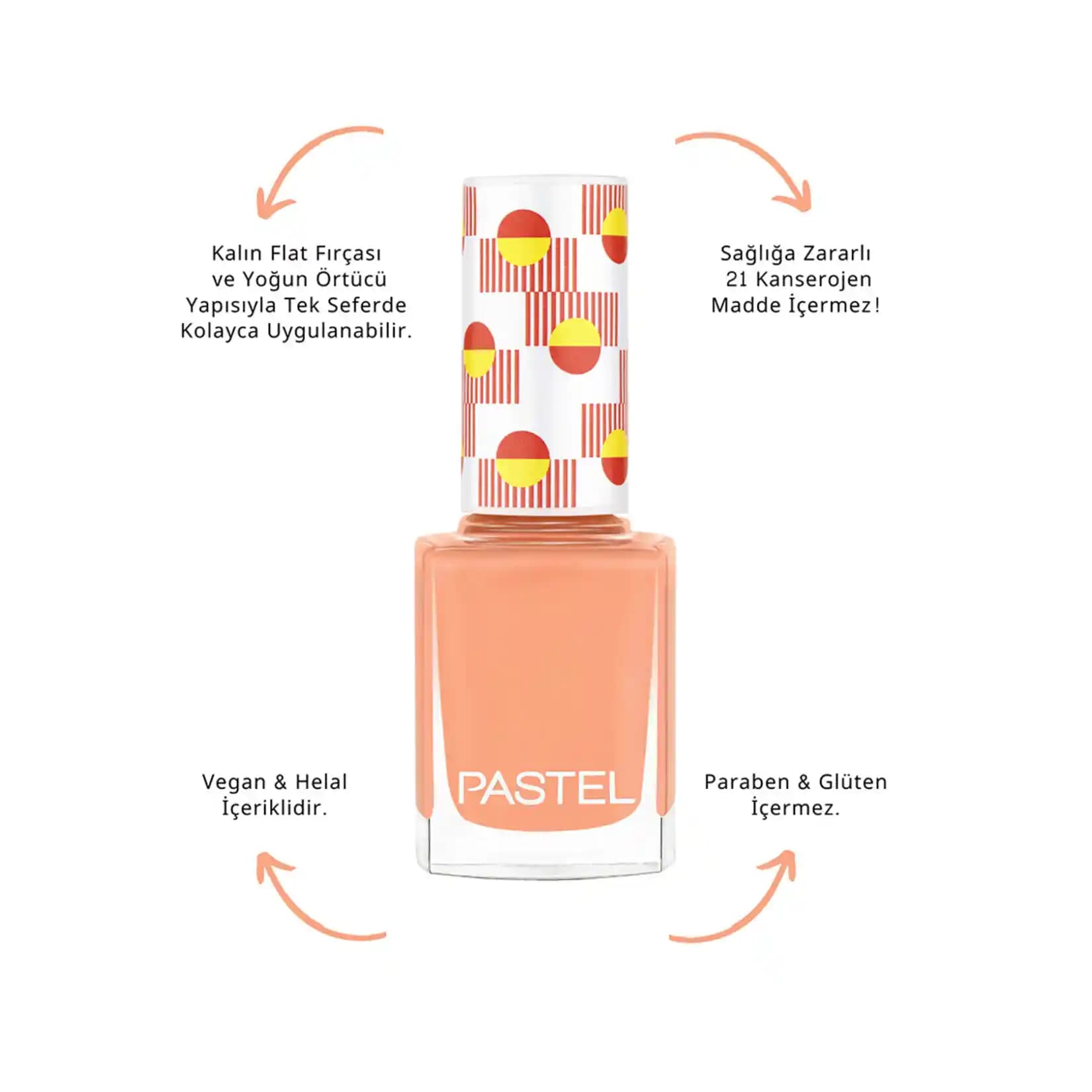 Migros'ta Oje Seçenekleri ve Trendler: Renkler, Özellikler ve Bakım İpuçları