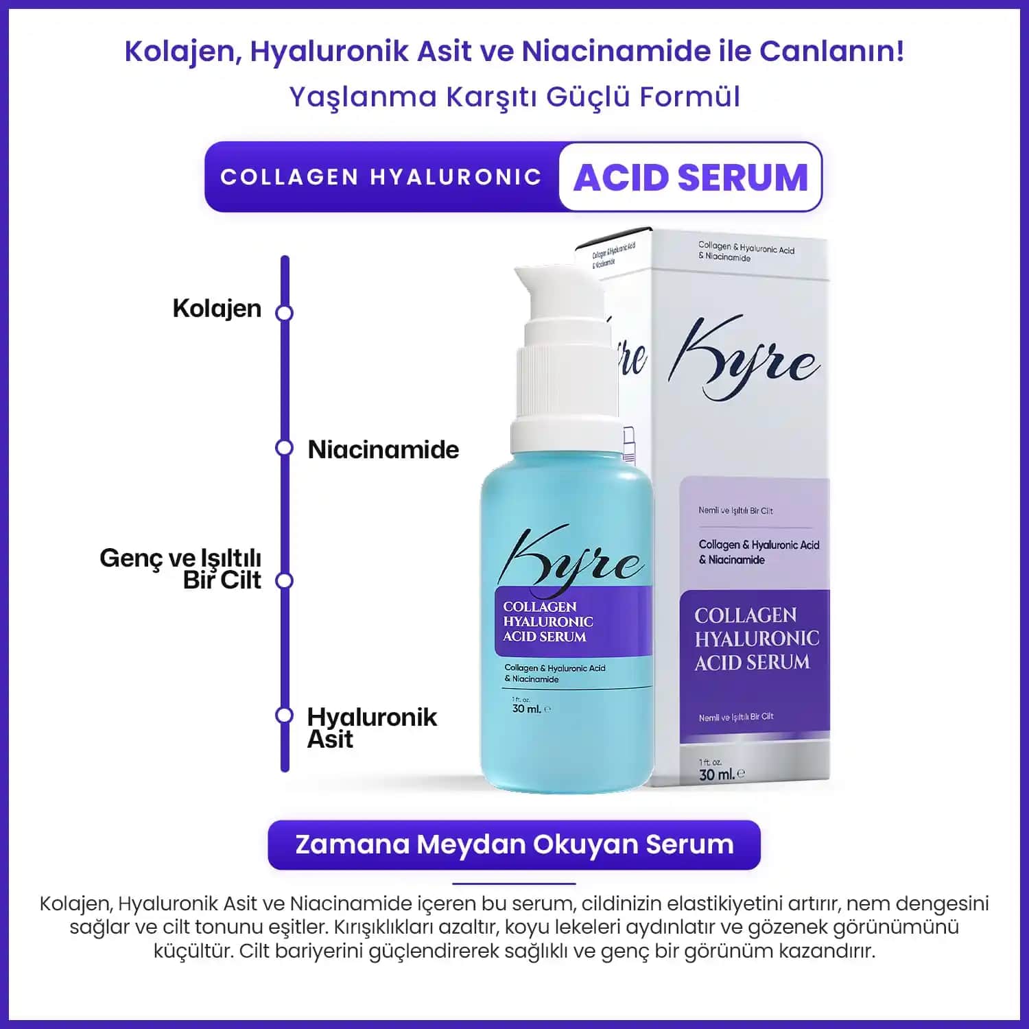 Niacinamide ve Hyaluronik Asit Birlikte Kullanımı: Cilt Bakımında Etkili Kombinasyon