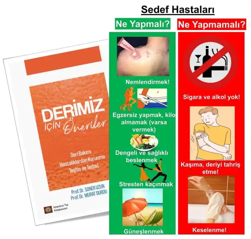 Nokta Nokta Kızarıklıkların Nedenleri ve Cilt Sağlığına Etkileri