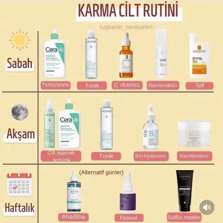 Sabah Cilt Bakım Sırası: Cildinizi Güne Güzel Bir Başlangıç ile Şımartın