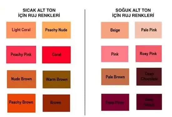 Sıcak Cilt Alt Tonu Belirleme ve Uygun Makyaj ile Güzelliği Vurgulama Rehberi
