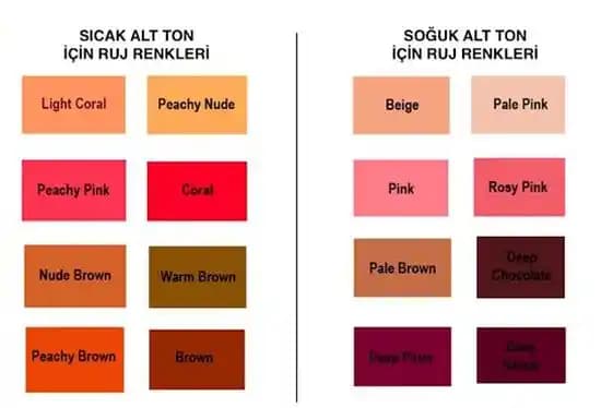 Sıcak Cilt Alt Tonu Belirleme ve Uygun Makyaj ile Güzelliği Vurgulama Rehberi