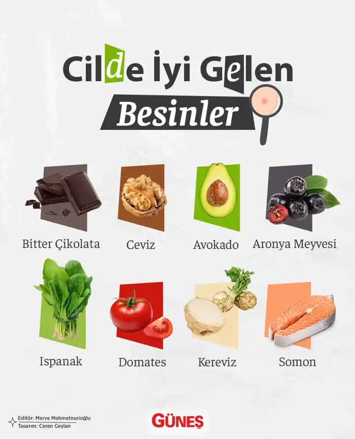 Sivilceli Ciltler İçin Doğru Beslenme Yöntemleri ve Önerileri