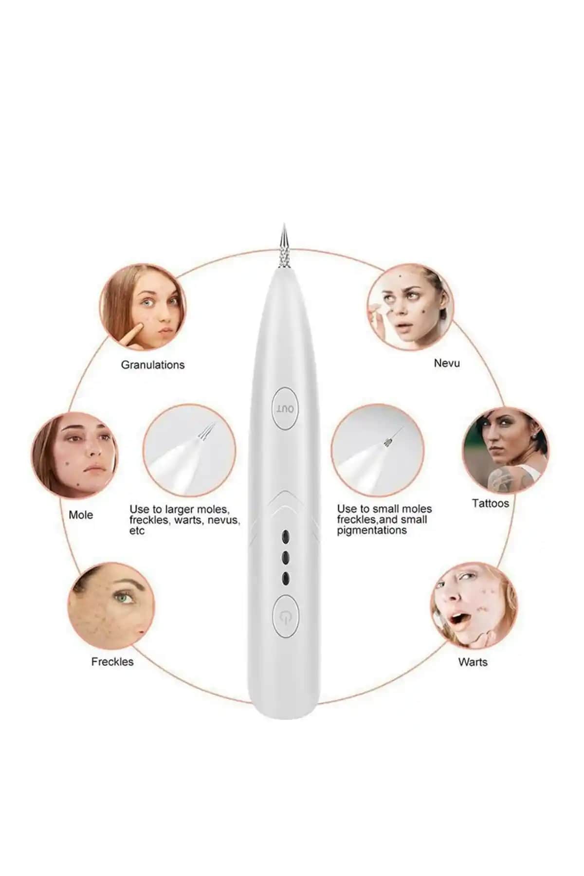 Siyah Çil Nedir, Nasıl Anlaşılır ve Güvenli Bakım Yöntemleri Nelerdir